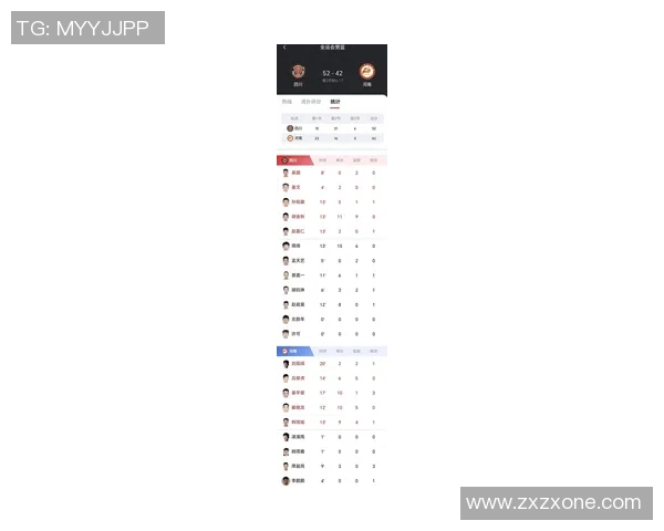 成都篮球队在篮球意识排行榜中荣获第二名展现出卓越团队智慧与实力